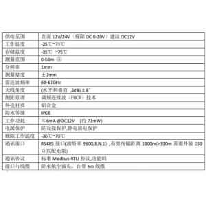 2026年武汉水位计供应商推荐:武汉水测家科技专注智慧水文监测