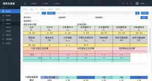 2026年郑州煤炭化验设备平台推荐：美特宁科技煤质软件优势解析