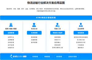 2026年武汉金蝶OA软件服务商推荐:助力企业高效协同办公