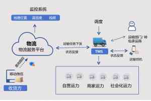 2026年园区写字楼职工餐定点供货服务商深度解析