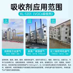 2026年广东工业吸收剂优质厂家推荐,凯凌生态环保技术解析