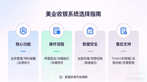 2026收款库存系统_收银系统库存在哪个系统里面查