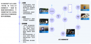 2026年武汉门禁安装弱电工程服务商解析与推荐