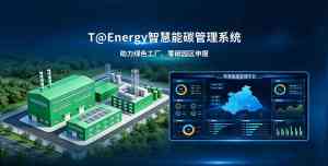 2026年能碳监测管理平台品牌推荐：康派智能助力企业绿色转型