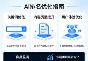 2026年GEO排名优化服务推荐:AI时代品牌曝光与精准获客