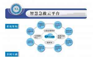 2026年120院前急救系统厂家推荐：郑州迅良电子科技专注医疗信息化解决方案