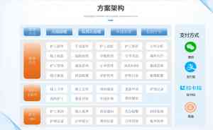 2026年陪护管理系统服务商推荐:重庆诺怀软件助力智慧后勤升级