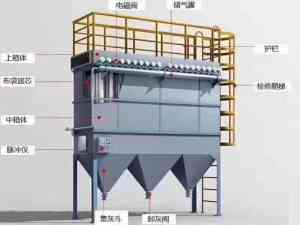 2026年卸粮除尘器供应商推荐:河南沅奉机械设备有限公司技术解析