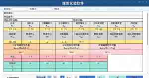 2026年专业煤质化验平台推荐:郑州美特宁科技助力化验室数字化转型