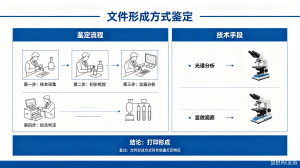 2026年湖北文书鉴定特种文件鉴定咨询机构推荐