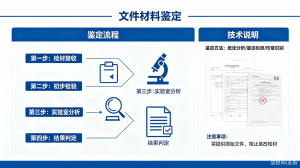 2026年湖北文书鉴定文件形成方式鉴定服务商推荐