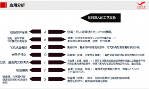 2026年成都激光清洗机定做厂家推荐：本地服务与高性价比