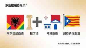 2026年ESG报告翻译公司推荐:专业译员团队与品质保障