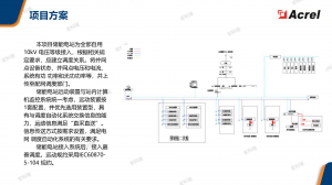 2026年远程抄表系统厂家推荐:安科瑞电气