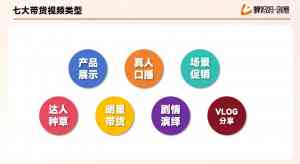 2026年素材平台推荐：蝉妈妈创意，数据驱动内容创作与电商数智化服务