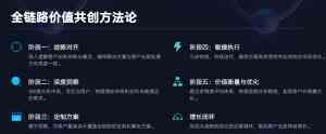 2026年缺询盘找易询盘:外贸企业获客服务商深度解析