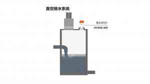 2026年河北非接触式雷达液位传感器定制厂家推荐:华创测控技术解析