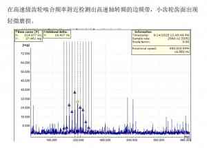 2026年河南工业减速机运行检测服务深度解析