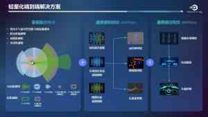 2026年智能驾驶方案企业推荐：几何伙伴无人物流技术解析