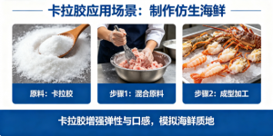 2026年结冷胶直销厂家推荐:山东唐正生物科技实力解析