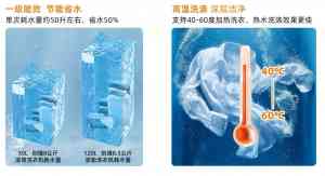 2026年共享扫码洗衣机免费投放服务解析:河北软创科技方案