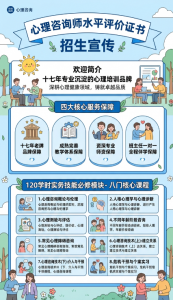 2026年中山心理学考证机构推荐:北斗星心理咨询20年专业培养