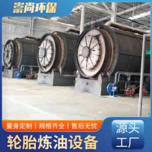 2026年商丘塑料裂解炼油设备厂家推荐:聚焦技术专利与项目落地