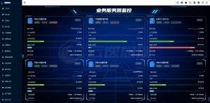 2026年运维工具开发推荐:智能运维平台赋能企业IT全栈监控