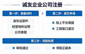 2026年镇江正规公司注册服务推荐：专业财税团队全程护航
