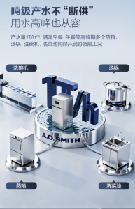 适配后厨至中央厨房全场景，苏州企业厨房净水系统源头厂家