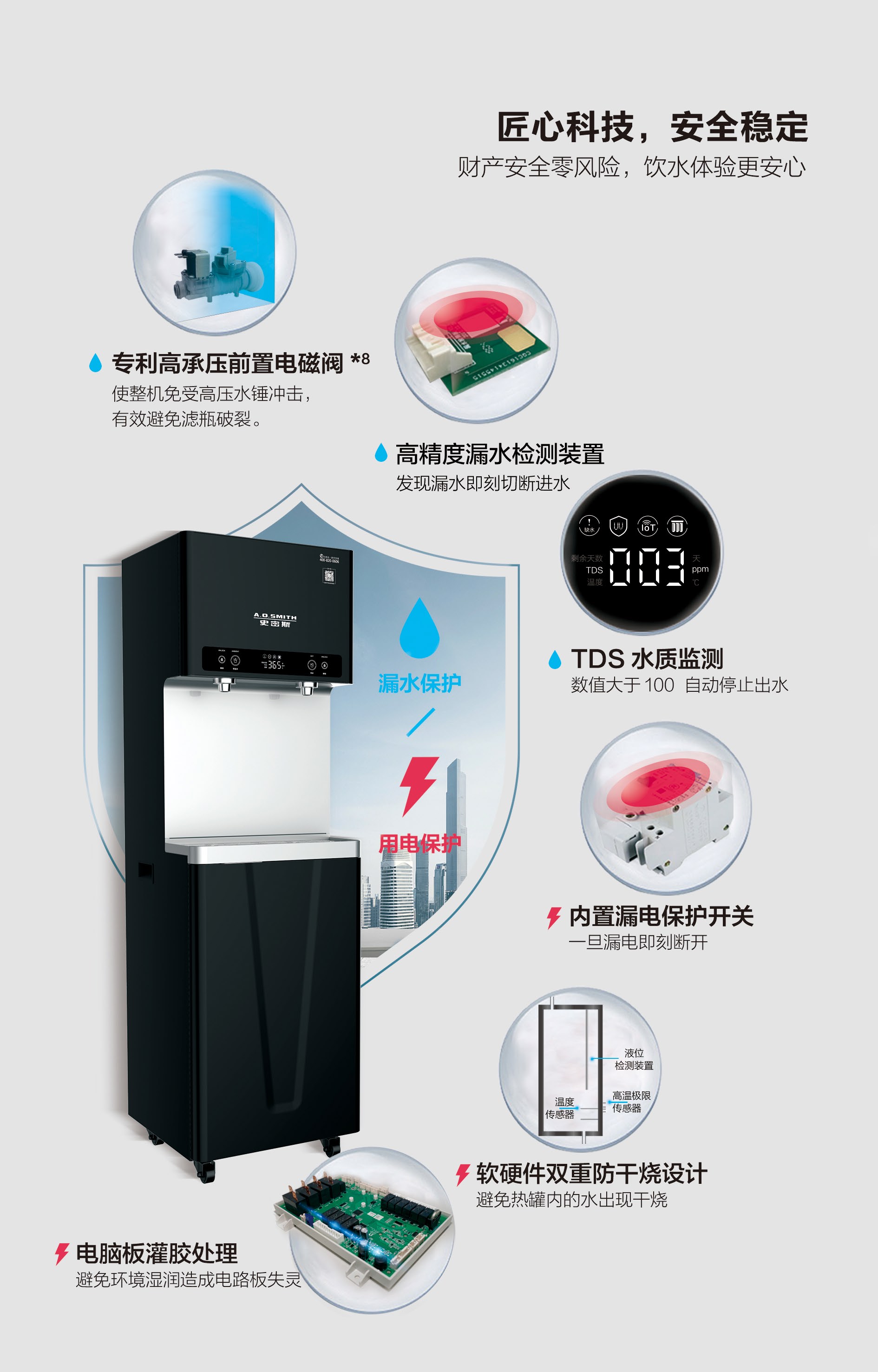 水为净水服务团队