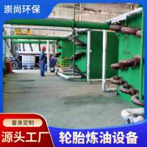 2026年商丘油泥裂解炼油设备定制厂家推荐:崇尚环保专业解析