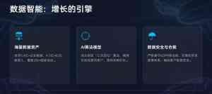 2026年外贸智能客户开发方案:AI驱动精准获客与全链路营销
