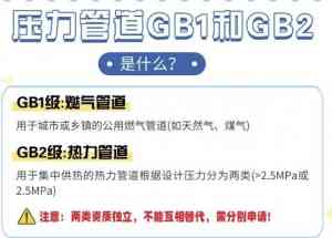 2026年山东GB1资质单独办理公司解析