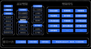 2026年武汉ERP服务商推荐：菲尔特软件金蝶云服务解析