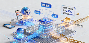 2026年私域分销系统解决方案推荐:助力企业高效变现