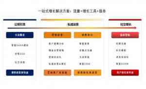 2026年外贸公司网站建站优化服务解析