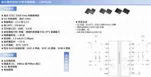 2026年CMT8120N0/1替代ISO7320x专业定做厂家推荐