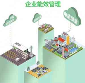 2026年天津合同能源管理公司推荐:智慧节能服务商解析