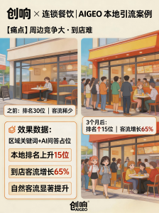 2026年DeepSeek优化排名服务推荐:东莞创响网络科技解析