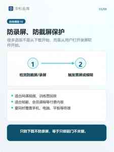 2026年课程防录屏防截屏工具企业推荐:冷杉云库安全交付与内容保护方案解析