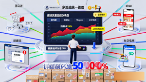 2026年跨境电商商务服务商推荐:广州朗尊软件科技有限公司深度解析
