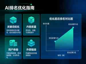 2026年聊城豆包优化系统服务商解析:GEO营销助力企业AI时代增长