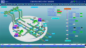 2026年污水处理自动化改造实力厂家:重庆爱尔机电