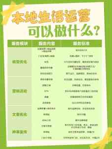 2026年直播获客服务解析:山东叠治科技AI赋能高效转化