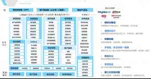 2026年物业系统软件服务商推荐：重庆诺怀专注智慧物业与后勤数字化