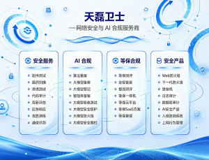 2026年大模型安全卫士机构推荐:天磊卫士技术护航AI合规