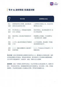 2026年香港高才通计划咨询机构推荐:美雅移民深度解析