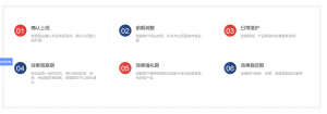 2026年安阳GEO推广平台推荐:云之峰网络科技助力企业高效获客