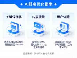2026年GEO优化服务商解析:助力企业AI搜索可见性提升